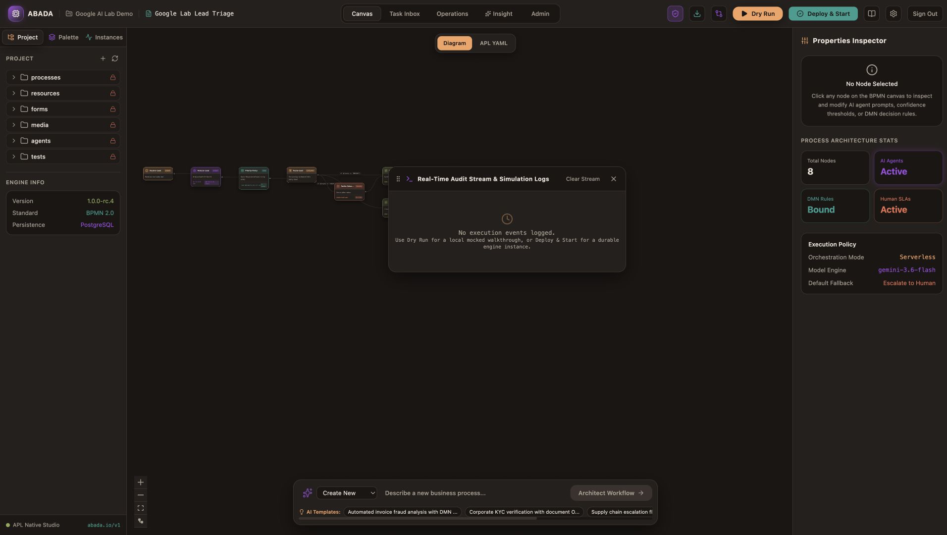 Abada Studio showing the complete lead triage process with Gemini, deterministic routing, human review and system tasks
